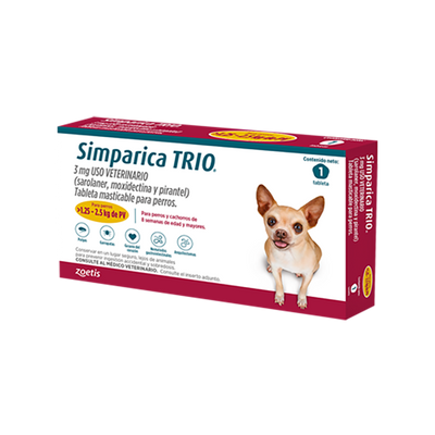 Simparica TRIO® - Desparasitante